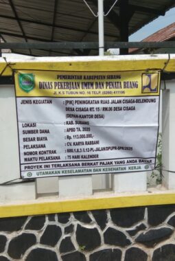 Program Bupati “Jalan LECIR”: Mungkinkah Tercapai Jika Proyek Dikerjakan Asal-asalan?