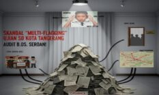 Gurita Monopoli Soal Ujian di Kota Tangerang: Modus ‘Banyak Bendera’ dan Upeti 45 Persen Terendus