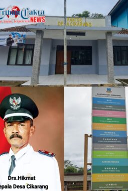 Diminta Pihak Terkait Segera Turun Tangan, Dana Ratusan Juta Mengalir – Transparansi Anggaran Desa Cikarang Dipertanyakan