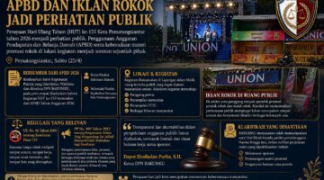 DPN BAKUMDU Dapot Hasiholan Purba ,SH Soroti Anggaran HUT Kota Siantar Ke 155 dan Iklan Rokok Lapangan Adam Malik