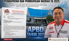 KPKM RI Layangkan Surat Klarifikasi kepada Pemkab Simalungun Terkait Data Pendapatan dan Pembiayaan Daerah TA 2025