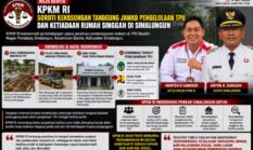 KPKM RI Soroti Kekosongan Tanggung Jawab Pengelolaan TPU dan Ketiadaan Rumah Singgah di Simalungun