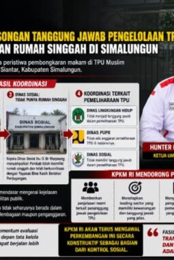 KPKM RI Soroti Kekosongan Tanggung Jawab Pengelolaan TPU dan Ketiadaan Rumah Singgah di Simalungun