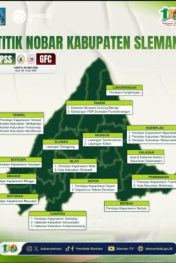 Pantauan Persiapan Tempat Nobar Final Liga 2 Championship PSS Sleman vs GFC di Seluruh Kabupaten Sleman