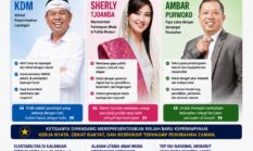 Wabup Kulon Progo Ambar Purwoko Masuk Tiga Besar Tokoh Muda Berprestasi 