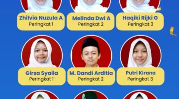 Menginspirasi! MTs Latansa Bungbulang Umumkan 9 Siswa-Siswi Berprestasi Peraih Peringkat Terbaik