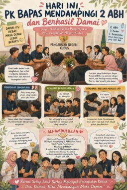 Diversi Berhasil, Dua ABH dan Korban Sepakat Berdamai di Pengadilan Negeri Kudus