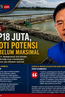 PAD Tambak Kendal Rp18 Juta per Tahun, DPRD Soroti Potensi yang Dinilai Belum Maksimal