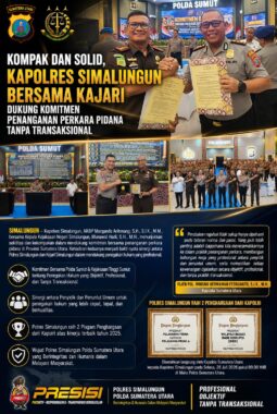 Kapolres Simalungun Bersama Kajari Kompak dan Solid Dukung Komitmen Penanganan Perkara Pidana Tanpa Transaksional