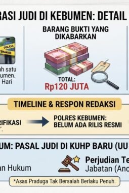 Isu Operasi Judi di Kebumen Jadi Sorotan: Polres Belum Rilis Resmi, Kades “A” Minta Waktu
