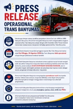 Dampak Peralihan Pengelolaan ke APBD, Operasional Trans Banyumas Dihentikan Sementara Mulai 30 Agustus 2026