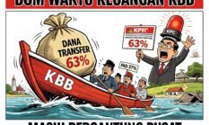 Ketua Pokja Wartawan KBB: Ini Bukti Kegagalan Sistemik Kemandirian Keuangan Daerah