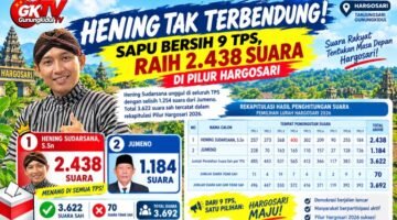 HENING TAK TERBENDUNG !! SAPU BERSIH 9 TPS, RAIH 2.438 SUARA DI PILUR HARGOSARI GUNUNGKIDUL
