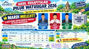 MARDI MELEJIT !! 1.435 SUARA ANTAR DIRINYA UNGGUL PILUR WATUSIGAR GUNUNGKIDUL