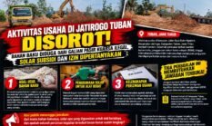 AKTIVITAS USAHA DI JATIROGO TUBAN DISOROT! BAHAN BAKU DIDUGA DARI GALIAN PASIR KUARSA ILEGAL, SOLAR SUBSIDI DAN IZIN DIPERTANYAKAN