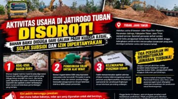 AKTIVITAS USAHA DI JATIROGO TUBAN DISOROT! BAHAN BAKU DIDUGA DARI GALIAN PASIR KUARSA ILEGAL, SOLAR SUBSIDI DAN IZIN DIPERTANYAKAN