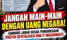 Jangan Main-Main dengan Uang Negara! GAWARIS Jabar Desak Pemeriksaan Proyek Revitalisasi SMA IT Mekarmukti
